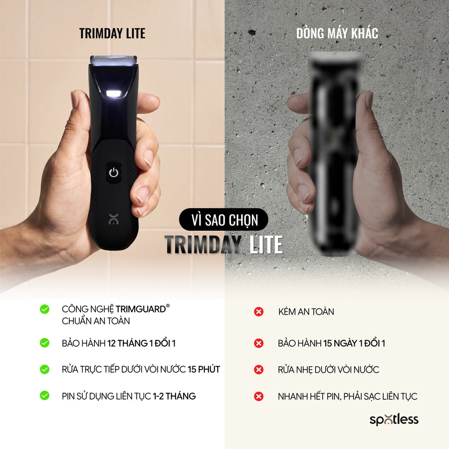 TRIMDAY™ LITE