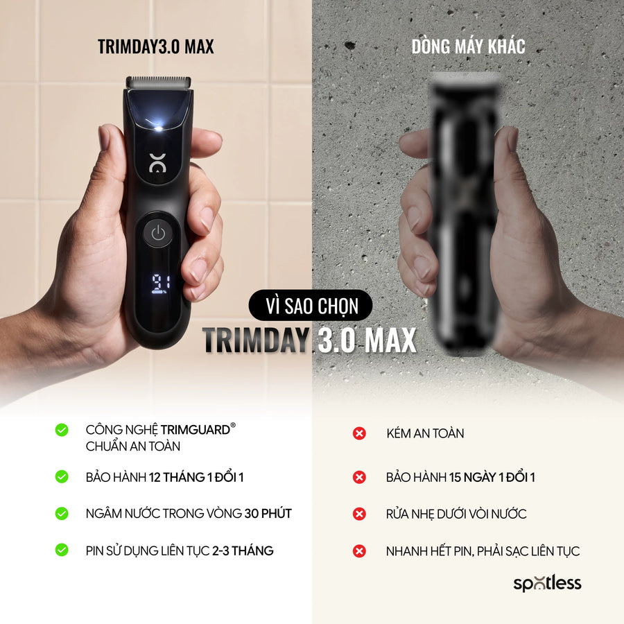 TRIMDAY™ 3.0 MAX